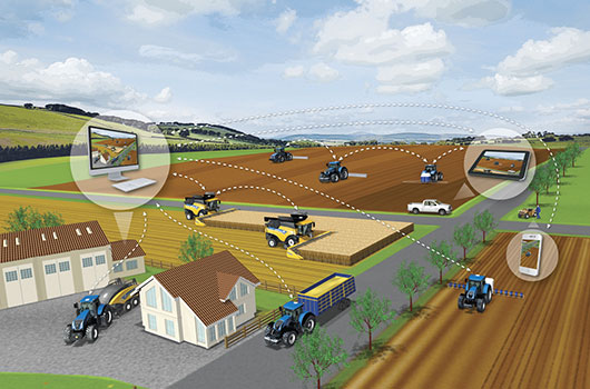 telematics